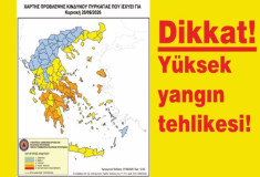 Dikkat! Yüksek yangın tehlikesi!